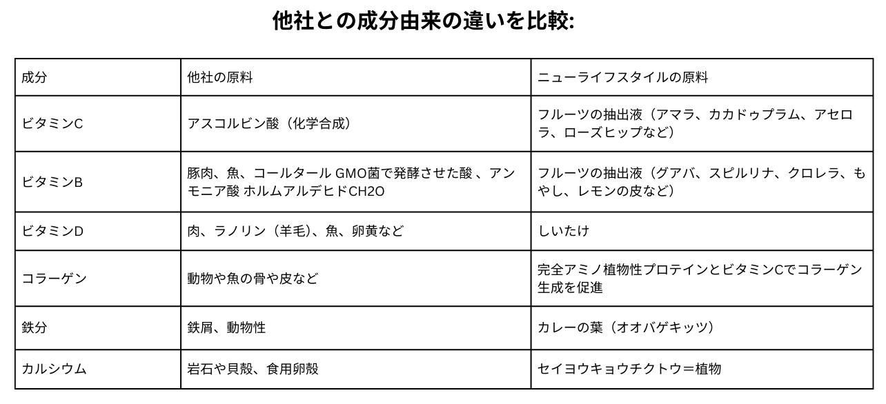 Comparison-image6-1.png